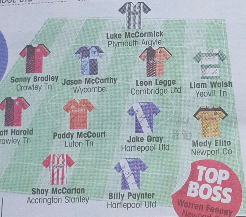 Billy Paynter in Team Of The Week...
