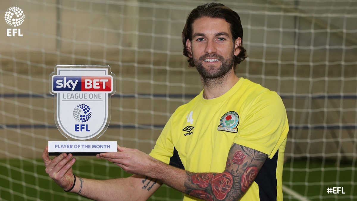 Mulgrew wins November player of the month